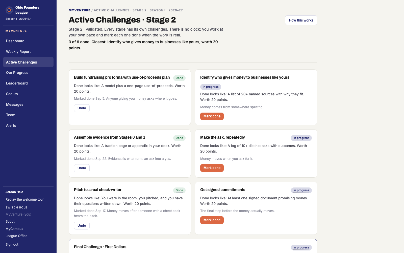 Active Challenges: a card per challenge with its status, and the Final Challenge card with proof and submission at the bottom.